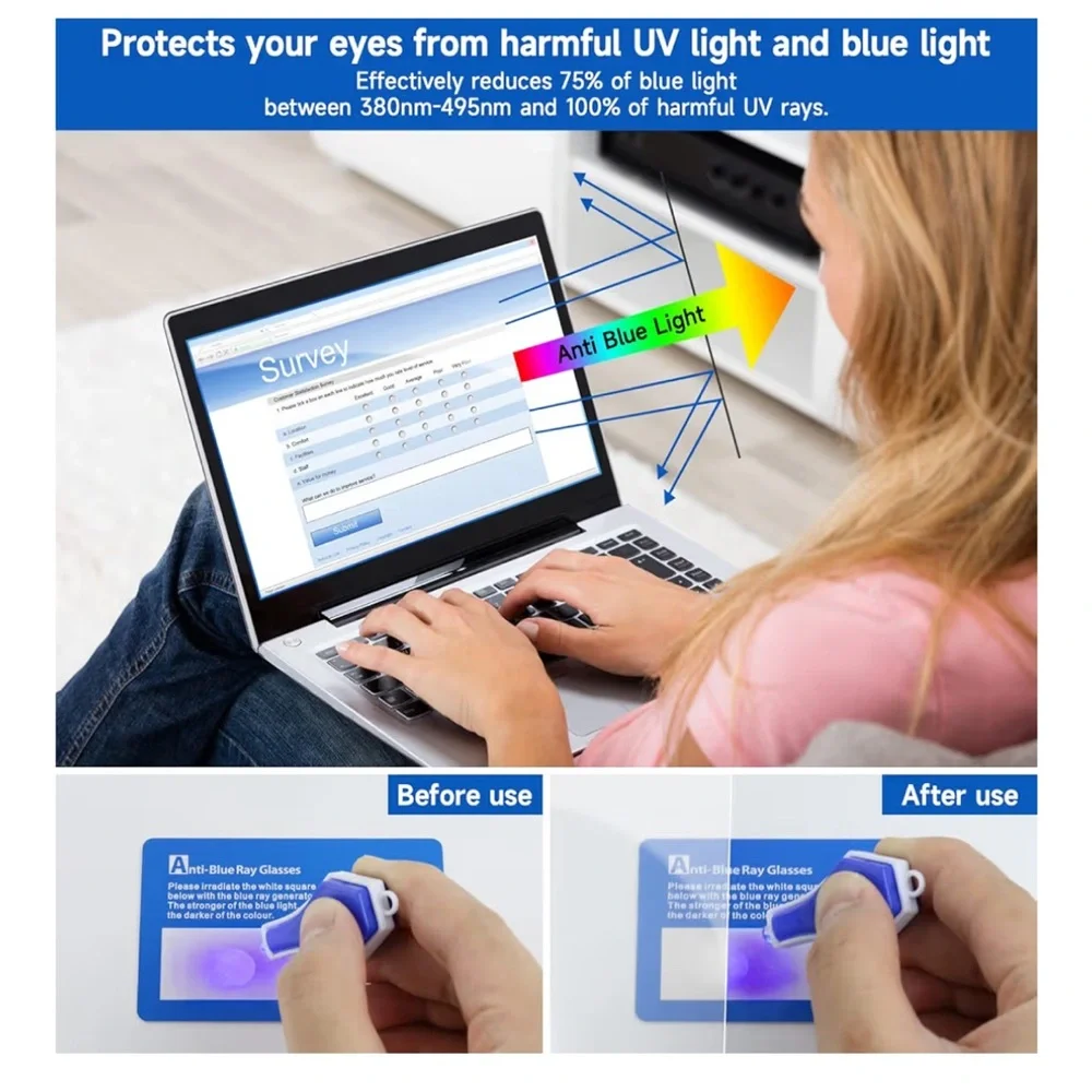 Antogoo reduces eye